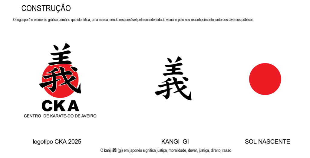 aCKA_Manual-de-Normas-2025-1024x523 Apresentação da nova imagem do CKA